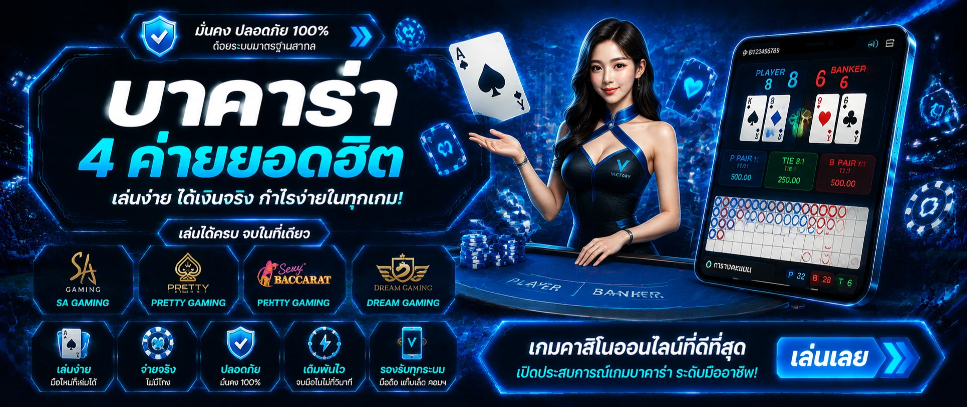 สล็อตออนไลน์ SHABU98 รวมค่ายดัง PG Pragmatic Joker RTP สูง
